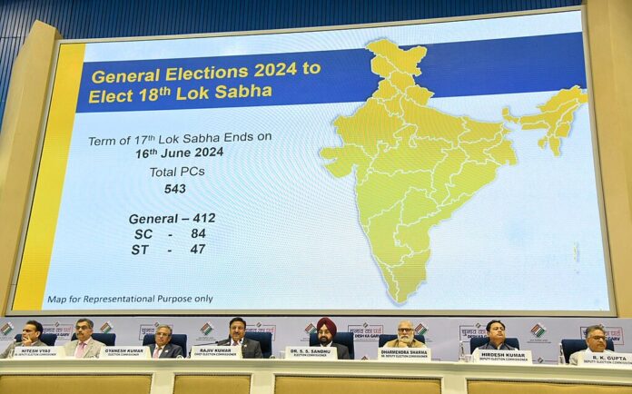 India Election Results 2024 Live: BJP-led Alliance Leads
