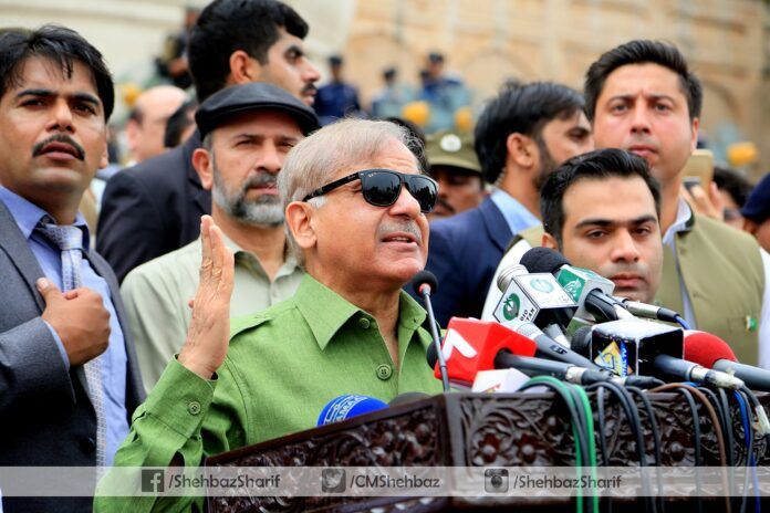 Reko Diq Measures: PM Shehbaz Calls for Foolproof Security