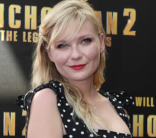 Kirsten Dunst Talks Gender Pay Gap and 